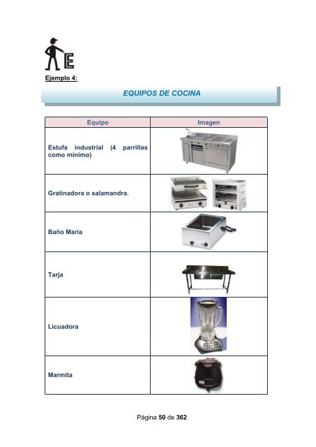 Reforma Curricular del Bachillerato Tecnológico - Cecyte