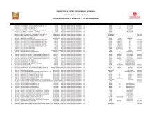 13 Listado De Bienes Muebles Acumulado Al Torreon