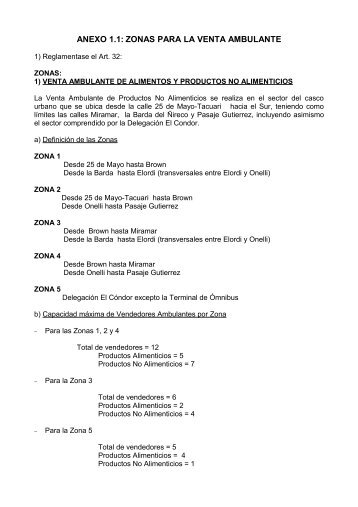 ANEXO 1.1: ZONAS PARA LA VENTA AMBULANTE - Bariloche