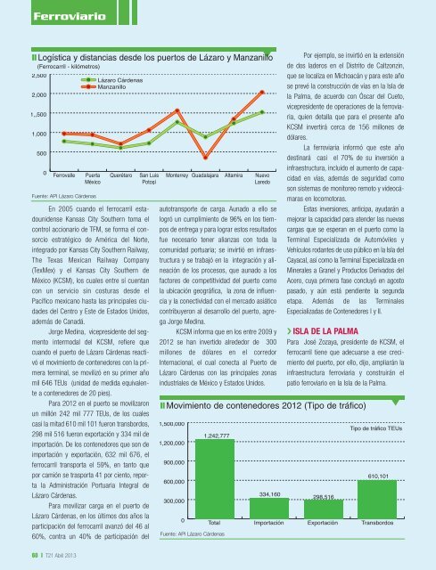 Revista T21 Abril 2013OK.pdf