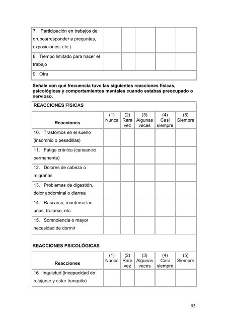 nivel del estrés laboral y parón de conducta en los empleados de la ...