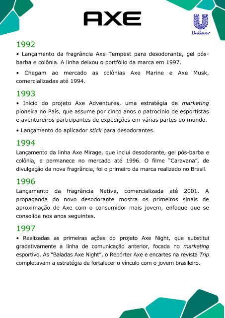 História completa de Axe (PDF) - Unilever