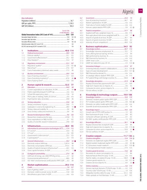 The Global Innovation Index 2012