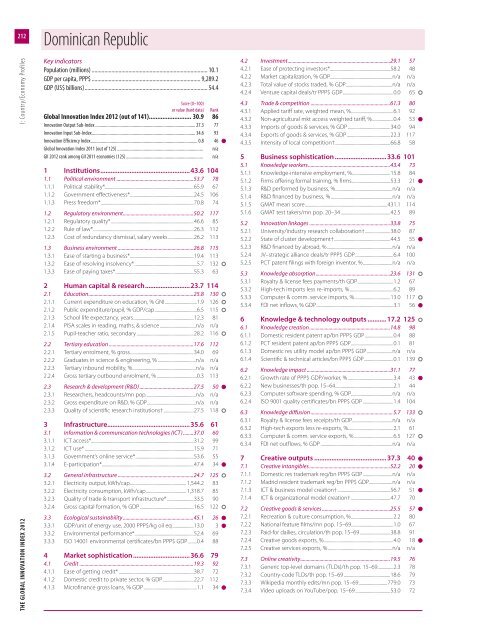 The Global Innovation Index 2012