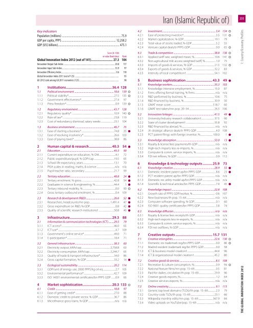 The Global Innovation Index 2012