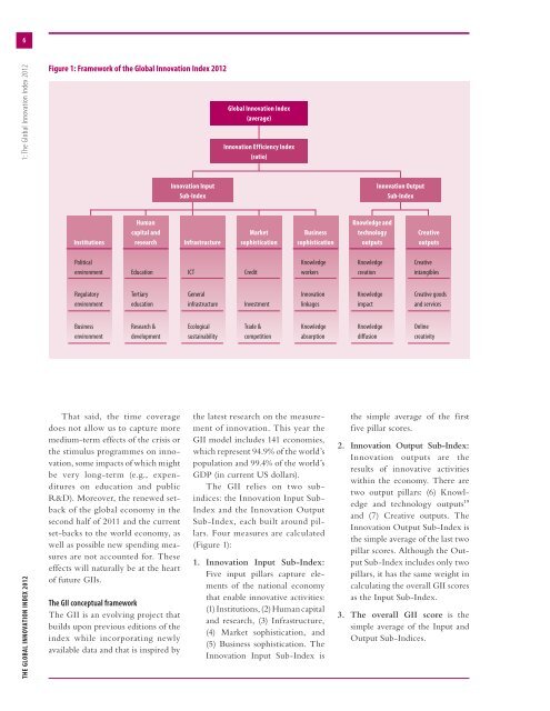 The Global Innovation Index 2012