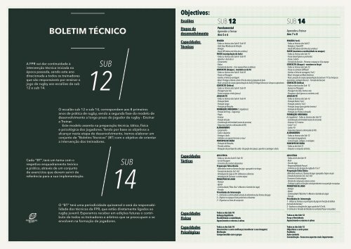 Boletim Técnico nº 1