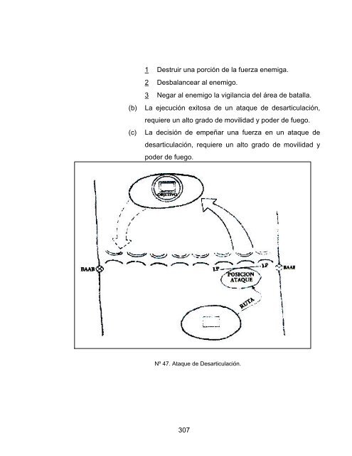 Manual de Operaciones Capitulo V - Escuela Superior del Ejército