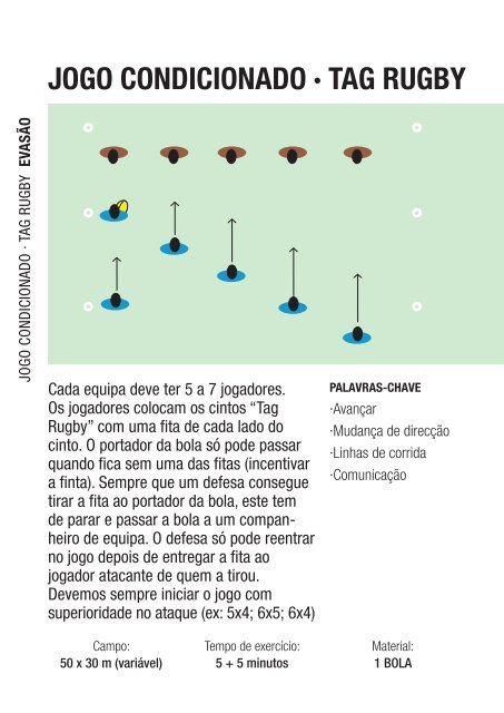 Caderno Exercicios_2012.pdf - Federação Portuguesa de Rugby