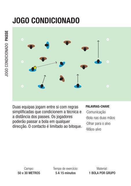 Caderno Exercicios_2012.pdf - Federação Portuguesa de Rugby