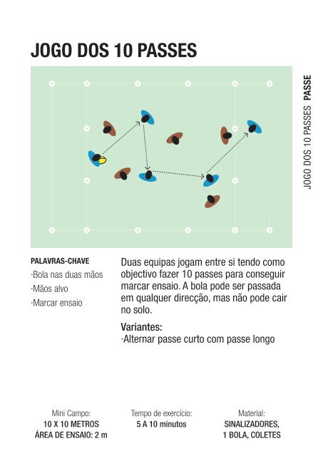 Caderno Exercicios_2012.pdf - Federação Portuguesa de Rugby