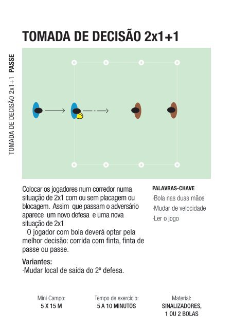 Caderno Exercicios_2012.pdf - Federação Portuguesa de Rugby