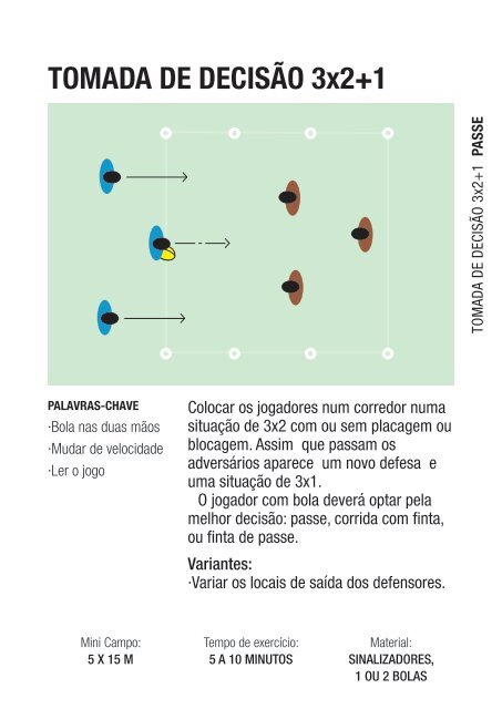 Caderno Exercicios_2012.pdf - Federação Portuguesa de Rugby