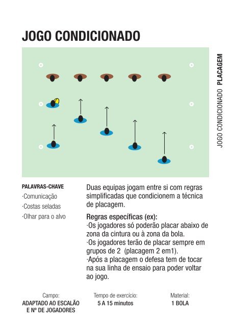 Caderno Exercicios_2012.pdf - Federação Portuguesa de Rugby