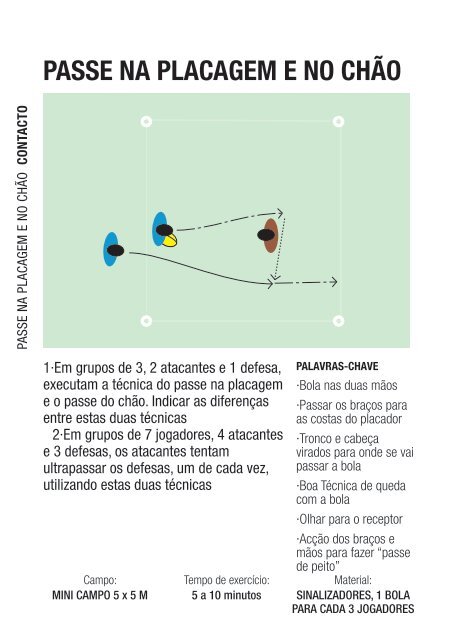 Caderno Exercicios_2012.pdf - Federação Portuguesa de Rugby