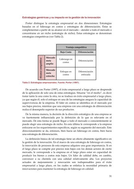 Gestión de la fase temprana de la innovación