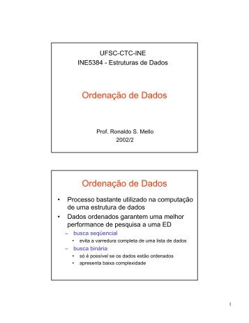 Ordenação de Dados Ordenação de Dados - UFSC