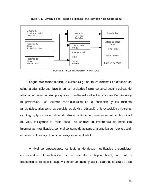 Proyecto de Tesis - Sitio Temporalmente fuera de Servicio ...