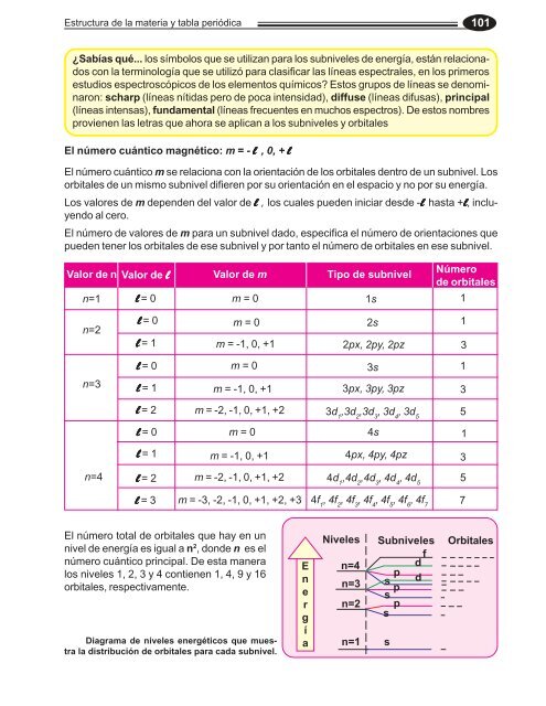 Química General Un Nuevo Enfoque en la Enseñanza de la Química