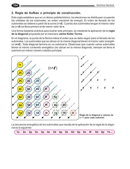 Química General Un Nuevo Enfoque en la Enseñanza de la Química