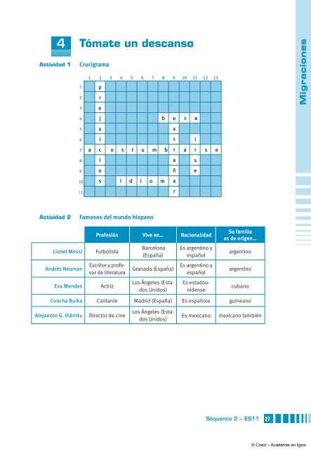 Espagnol - Académie en ligne