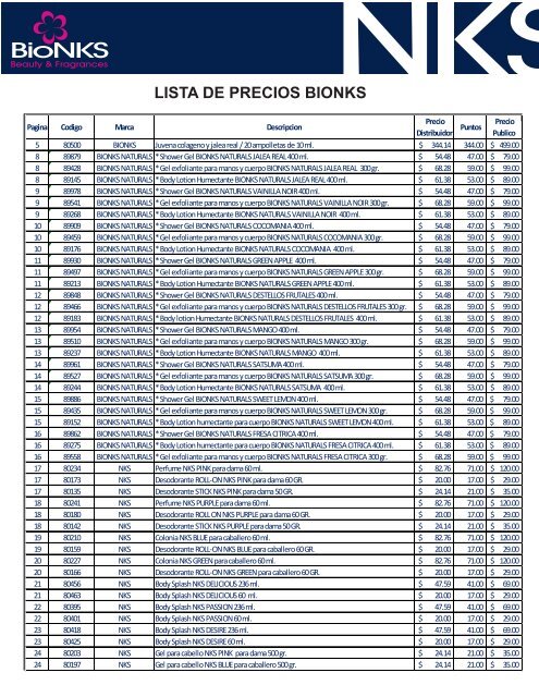 LISTA DE PRECIOS BIONKS 2012