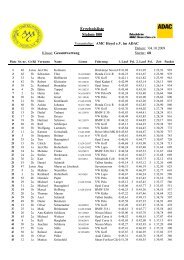 Ergebnisliste Slalom 800 - AC Melle eV im ADAC