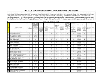 acta de evaluacion curricular de personal cas-02-2011