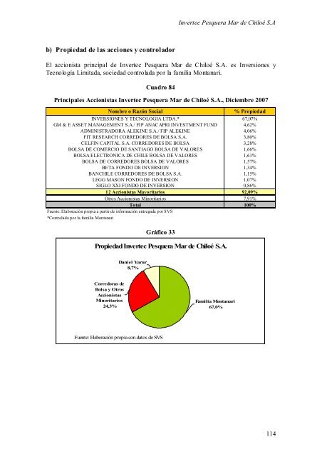 Cuadernos de Investigación N°5 - Fundacion Sol