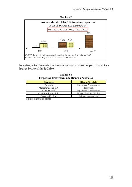 Cuadernos de Investigación N°5 - Fundacion Sol