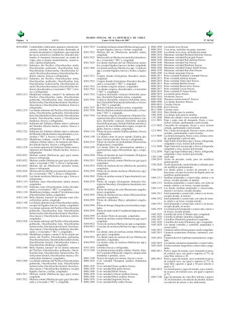 Lista Exclusiones Reintegro Simplificado - Pollmann