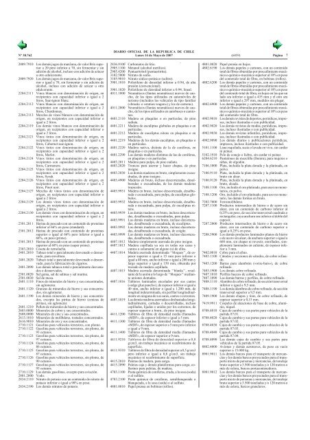 Lista Exclusiones Reintegro Simplificado - Pollmann