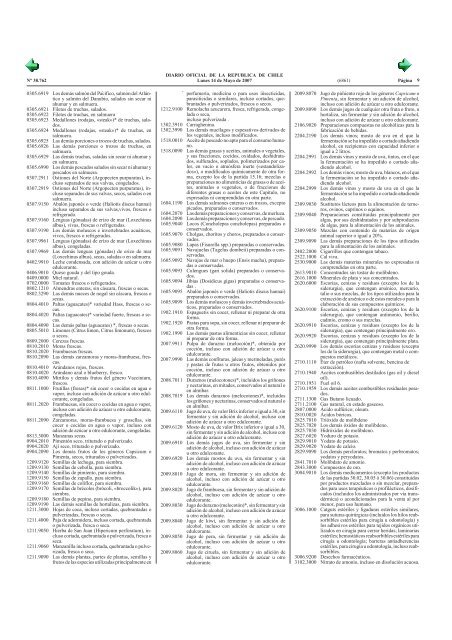 Lista Exclusiones Reintegro Simplificado - Pollmann