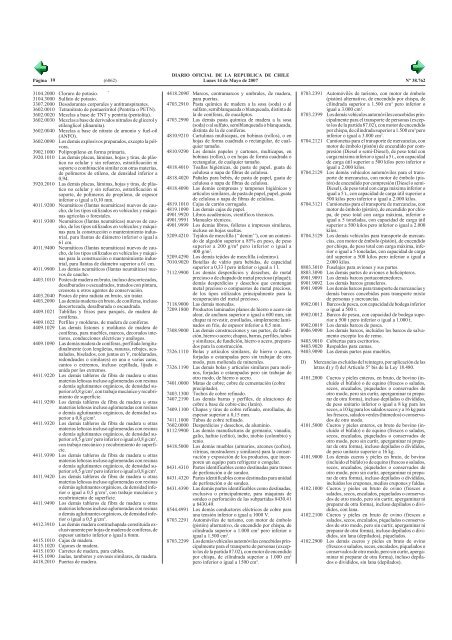 Lista Exclusiones Reintegro Simplificado - Pollmann