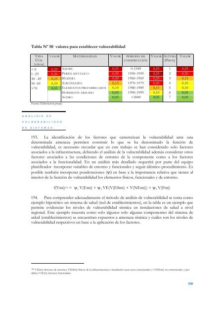 guía: análisis de riesgos naturales para el ordenamiento territorial