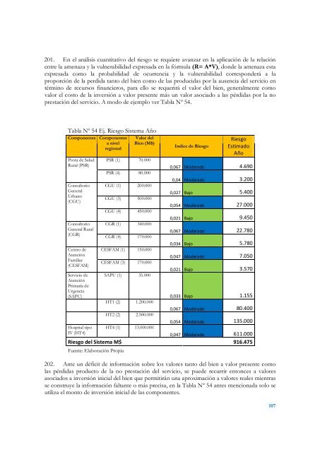 guía: análisis de riesgos naturales para el ordenamiento territorial