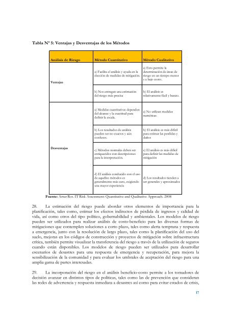 guía: análisis de riesgos naturales para el ordenamiento territorial