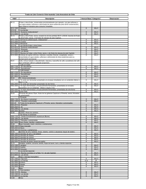 Trato Nacional y Eliminación Arancelaria - Direcon