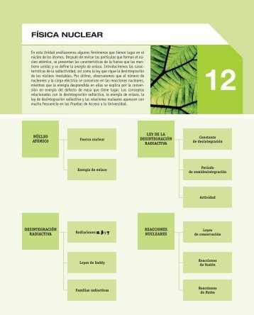 FÍSICA NUCLEAR - McGraw-Hill