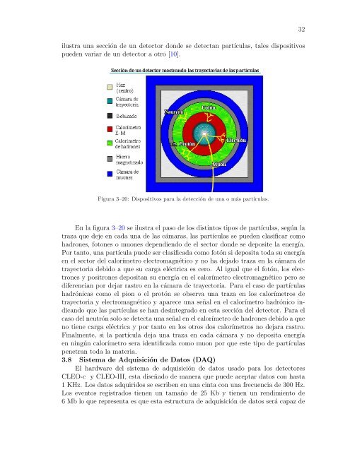 AN´ALISIS Y RECONSTRUCCI´ON DEL DECAIMIENTO HADR ...