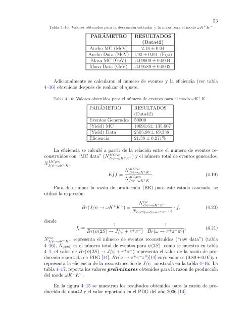 AN´ALISIS Y RECONSTRUCCI´ON DEL DECAIMIENTO HADR ...