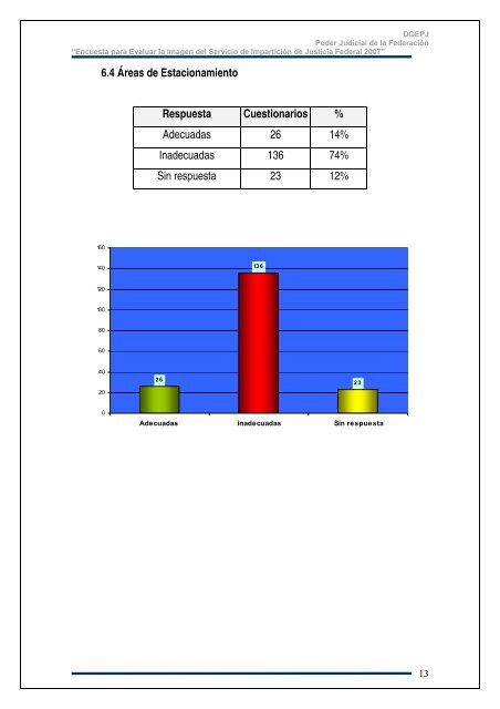 Decimoctavo Circuito (Morelos) - Dirección General de Estadística ...