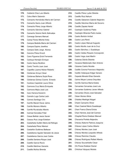 aceptados al 18 interno jueces - Consejo de la Judicatura Federal