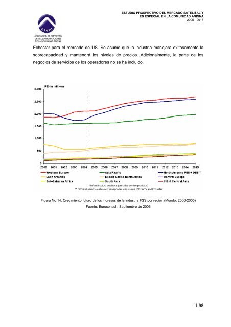 ACTA - DECIMOCTAVA REUNION ORDINARIA DEL COMITE ...