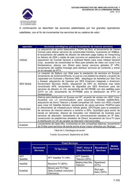 ACTA - DECIMOCTAVA REUNION ORDINARIA DEL COMITE ...