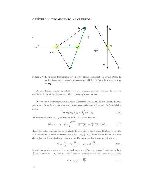 Decaimiento a tres cuerpos en Teor´ıas ... - Roberto Lineros