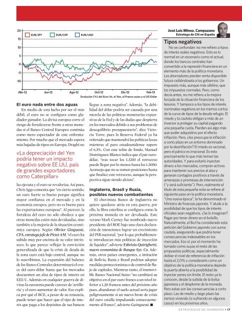 Acciones de mayor precio - Estrategias de inversión