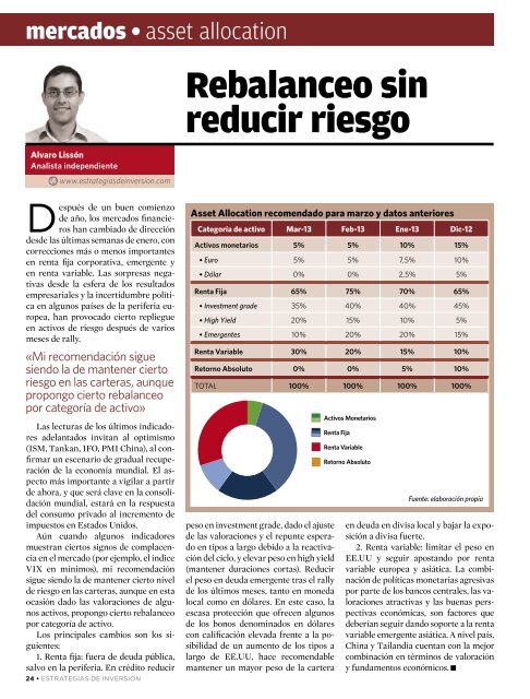 Acciones de mayor precio - Estrategias de inversión