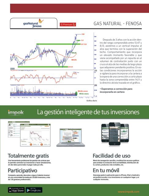 Acciones de mayor precio - Estrategias de inversión