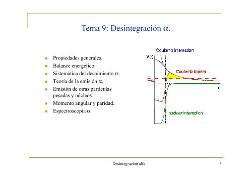 Tema9-alfa-vijande - Grupo de Física Nuclear